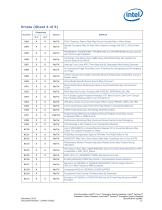 2nd Generation Intel® Core? Processor and Pentium® Processor: Specification Update - 13