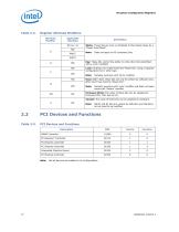 Desktop 3rd Generation Intel® Core? Processor Family Datasheet Vol 2 - 14