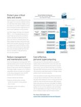 Intel® 3000 and 3010 Chipset - 3