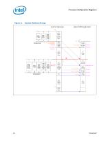 Intel® Core? i7-600/i5-500/i5-400/i3-300 Processor Series: Vol. 2 - 16