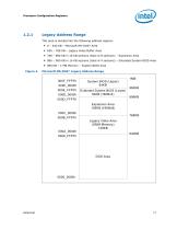 Intel® Core? i7-600/i5-500/i5-400/i3-300 Processor Series: Vol. 2 - 17