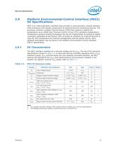 Intel® Core™ i7-900 Desktop Processor Extreme Edition Series on 32-nm Process Datasheet, Volume 1 - 21