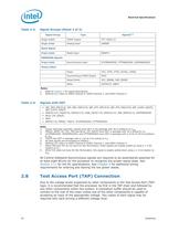 Intel® Core™ i7-900 Desktop Processor Extreme Edition Series on 32-nm Process Datasheet, Volume 1 - 20