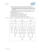 Intel® Core? i7 Processor Family LGA-2011 Socket Datasheet, Vol. 1 - 11