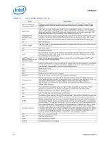 Intel® Core? i7 Processor Family LGA-2011 Socket Datasheet, Vol. 1 - 14