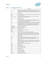 Intel ® Core? i7 Processor Family for LGA2011 Socket - 15