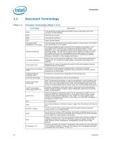 Intel® Core? i7 Processor for LGA2011 Socket: Datasheet, Vol. 2 - 16