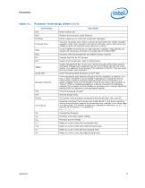 Intel® Core? i7 Processor for LGA2011 Socket: Datasheet, Vol. 2 - 17