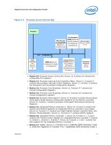 Intel® Core? i7 Processor for LGA2011 Socket: Datasheet, Vol. 2 - 21