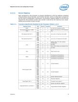 Intel® Core? i7 Processor for LGA2011 Socket: Datasheet, Vol. 2 - 23