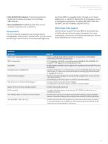 Intel® Ethernet Converged Network Adapters XL710 10/40 GbE - 3