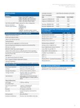 Intel® Ethernet Converged Network Adapters XL710 10/40 GbE - 5