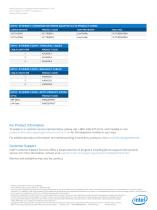 Intel® Ethernet Converged Network Adapters XL710 10/40 GbE - 6