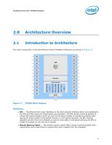 Intel® Ethernet Switch FM4000 - 15