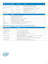 Intel® Server Board S2600WF Product Family - 5