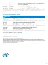 Intel® Server Board S2600WF Product Family - 8