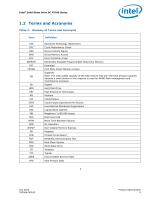 Intel® Solid-State Drive DC P3700 Series - 9