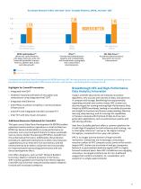 Intel® Xeon® Scalable Platform - 6