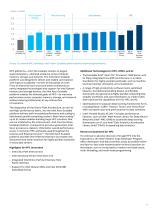 Intel® Xeon® Scalable Platform - 7