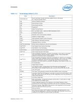Vol. 1: 6th Gen Intel® Processor for U/Y-Platforms - 15