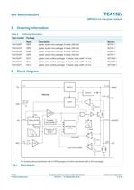 STARplug SMPS controllers with integrated power switch for general purpose applications up to 30W - 3