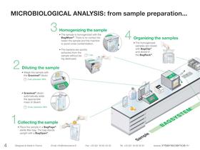 INTERSCIENCE - 4