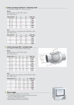 iPR-series-6