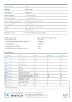 S+H Digital Hand Held refractometer-2