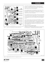 HiperPLC - 15