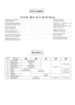 centrifugal pumps TCA - 4