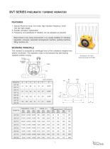 Air Hammer/Pneumatic Vibrator-8