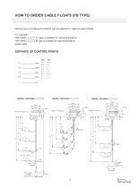 Cable Float Level Switch-13