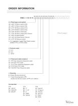 Cable Float Level Switch-14