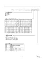 Cable Float Level Switch-15