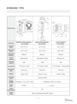 Capacitance Level Switch-5