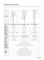 Capacitance Level Switch-8