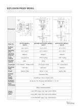 Capacitance Level Switch-9