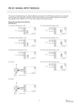 Display Scaling Meter / Temperature Controller-13