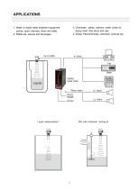 EAX4 Ultrasonic Level Transmitter-3