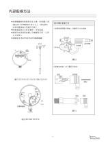 EC Pressure Level Transmitter-6