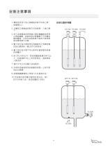 EC Pressure Level Transmitter-9