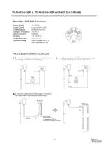 EF By-Pass Level Transmitter-15