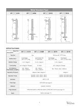 EF By-Pass Level Transmitter-5