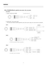 EG Magnetostrictive Level Transmitter-10