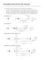 EG Magnetostrictive Level Transmitter-11