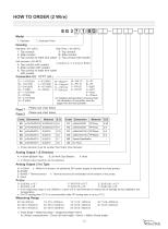 EG Magnetostrictive Level Transmitter-13