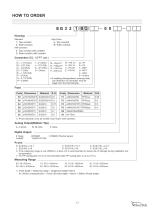 EG Magnetostrictive Level Transmitter-14