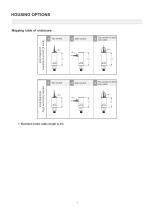 EG Magnetostrictive Level Transmitter-8