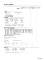 EG Magnetostrictive Level Transmitter - 13