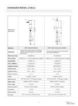 EG Magnetostrictive Level Transmitter - 4